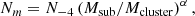 $$ \begin{aligned} N_m = N_{-4}\left({M_{\rm sub}/M_{\rm cluster}}\right)^\alpha , \end{aligned} $$