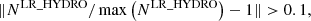 $$ \begin{aligned}&\Vert N^\mathrm{{LR\_HYDRO} }/\max { \left(N^\mathrm{{LR\_HYDRO} } \right)} - 1 \Vert > 0.1, \end{aligned} $$