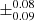 $ \pm^{0.08}_{0.09} $