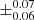 $ \pm^{0.07}_{0.06} $