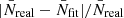 $ |\bar{N}_{\mathrm{real}}-\bar{N}_{\mathrm{fit}}|/\bar{N}_{\mathrm{real}} $