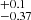 $ ^{+0.1}_{-0.37} $