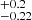 $ ^{+0.2}_{-0.22} $