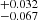 $ ^{+0.032}_{-0.067} $