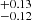 $ ^{+0.13}_{-0.12} $