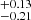 $ ^{+0.13}_{-0.21} $