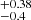 $ ^{+0.38}_{-0.4} $