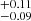 $ ^{+0.11}_{-0.09} $