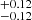 $ ^{+0.12}_{-0.12} $