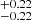 $ ^{+0.22}_{-0.22} $