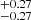 $ ^{+0.27}_{-0.27} $
