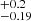 $ ^{+0.2}_{-0.19} $