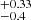 $ ^{+0.33}_{-0.4} $