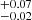 $ ^{+0.07}_{-0.02} $