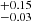 $ ^{+0.15}_{-0.03} $