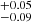 $ ^{+0.05}_{-0.09} $