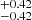 $ ^{+0.42}_{-0.42} $