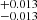 $ ^{+0.013}_{-0.013} $