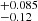 $ ^{+0.085}_{-0.12} $