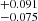 $ ^{+0.091}_{-0.075} $