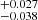 $ ^{+0.027}_{-0.038} $