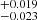 $ ^{+0.019}_{-0.023} $