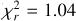 $\[\chi_r^2=1.04\]$