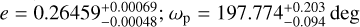 $\[e=0.26459_{-0.00048}^{+0.00069} ; ~\omega_{\mathrm{p}}=197.774_{-0.094}^{+0.203} \mathrm{~deg}\]$