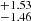 $ ^{+1.53}_{-1.46} $