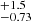 $ ^{+1.5}_{-0.73} $