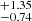 $ ^{+1.35}_{-0.74} $