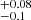 $ ^{+0.08}_{-0.1} $