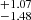 $ ^{+1.07}_{-1.48} $