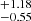 $ ^{+1.18}_{-0.55} $
