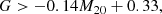 $$ \begin{aligned} G > -0.14 M_{20} + 0.33, \end{aligned} $$
