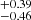 $ ^{+0.39}_{-0.46} $
