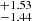 $ ^{+1.53}_{-1.44} $