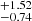 $ ^{+1.52}_{-0.74} $