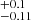 $ ^{+0.1}_{-0.11} $