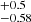 $ ^{+0.5}_{-0.58} $