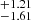 $ ^{+1.21}_{-1.61} $