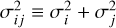 $\sigma _{ij}^2 \equiv \sigma _i^2 + \sigma _j^2$