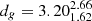$ d_{g} = 3.20_{1.62}^{2.66} $