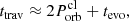 $$ \begin{aligned} t_{\rm trav} \approx 2 P_{\rm orb}^\mathrm{cl} + t_{\rm evo}, \end{aligned} $$