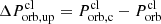 $ \Delta P_{\mathrm{orb,up}}^{\mathrm{cl}} = P_{\mathrm{orb,c}}^{\mathrm{cl}} - P_{\mathrm{orb}}^{\mathrm{cl}} $