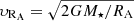$ \upsilon_\mathrm{R_{A}} = \sqrt{2GM_{\star}/R_{\mathrm{A}}} $