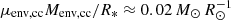 $ \mu_{\mathrm{env,cc}}M_{\mathrm{env,cc}}/R_*\approx0.02\,M_\odot\,R_{\odot}^{-1} $