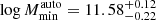 $ \log M_{\mathrm{min}}^{\mathrm{auto}}=11.58^{+0.12}_{-0.22} $