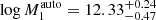 $ \log M_{1}^{\mathrm{auto}}=12.33^{+0.24}_{-0.47} $