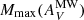 $ M_{\mathrm{max}} (A_{V}^{\mathrm{MW}}) $